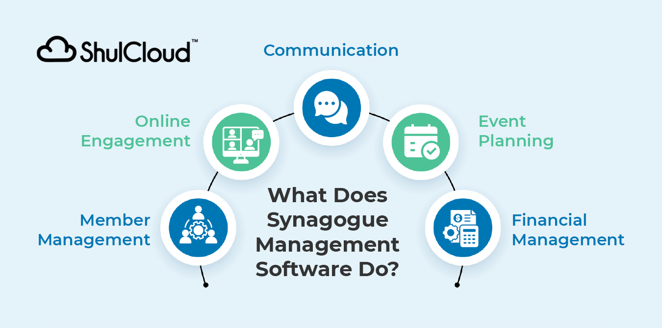 Shulware Leading Synagogue Management Software - Full HD Abstract Designs for Desktop